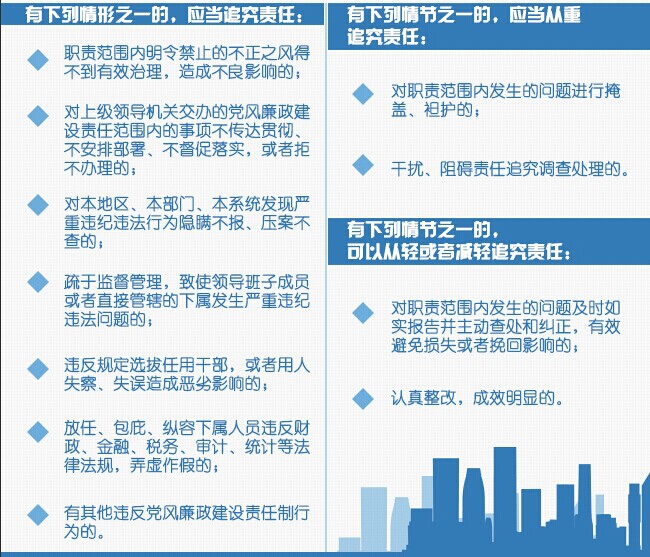 申博官网-不凡成就非凡,相信品牌力量